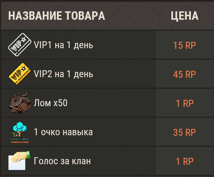 Покупки за бонусы